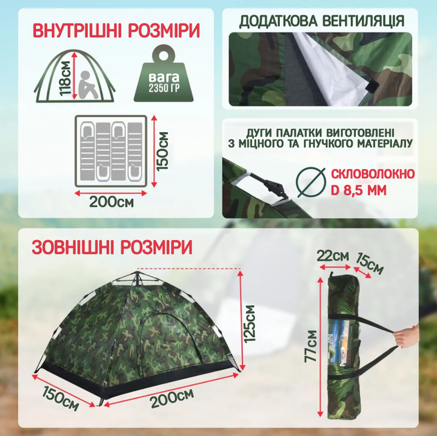 Туристичний камуфляжний 2-х місний намет 200х150 см для відпочинку каркасний автоматичний на дві особи - Фото 4 Туристичний камуфляжний 2-х місний намет 200х150 см для відпочинку каркасний автоматичний на дві особи - зображення 4