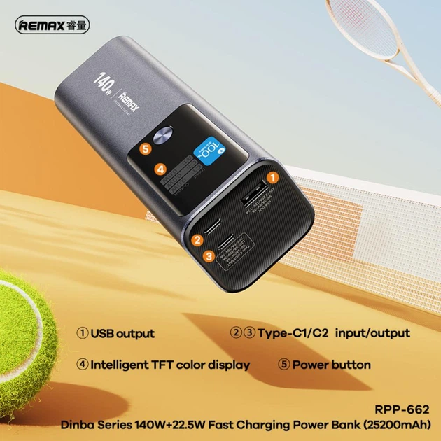 Повербанк для ноутбука Remax RPP-662 25200 mAh 140W +22.5W Портативний зовнішній акумулятор PowerBank зі швидкою зарядкою Blue - Фото 3 Повербанк для ноутбука Remax RPP-662 25200 mAh 140W +22.5W Портативний зовнішній акумулятор PowerBank зі швидкою зарядкою Blue - зображення 3