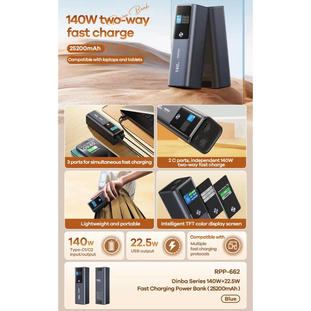 Повербанк для ноутбука Remax RPP-662 25200 mAh 140W +22.5W Портативний зовнішній акумулятор PowerBank зі швидкою зарядкою Blue - Фото 7 Повербанк для ноутбука Remax RPP-662 25200 mAh 140W +22.5W Портативний зовнішній акумулятор PowerBank зі швидкою зарядкою Blue - зображення 7