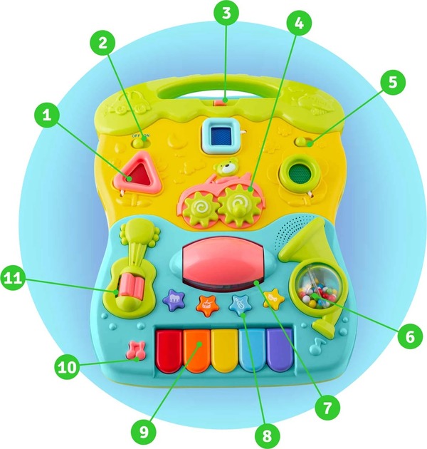 Навчальні ходунки з музикою Ricokids 2 в 1 RK-744 Бірюзові (5903890616380) - зображення 8