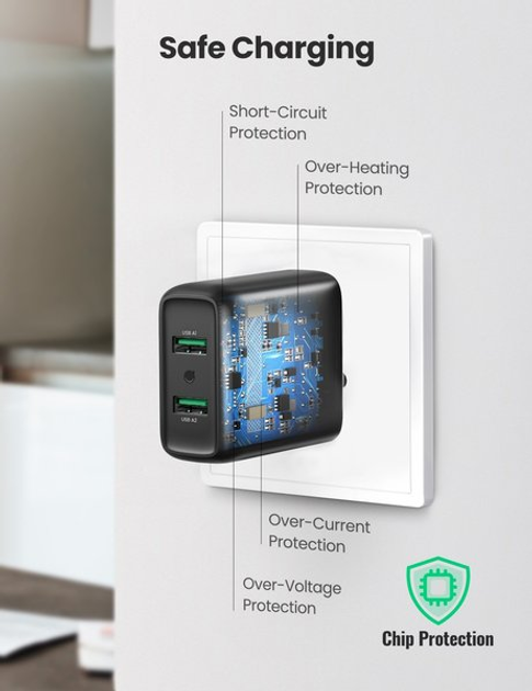 Ładowarka sieciowa Ugreen CD161 36W 2xUSB QC 3.0 Charger Black (6957303812165) - obraz 2