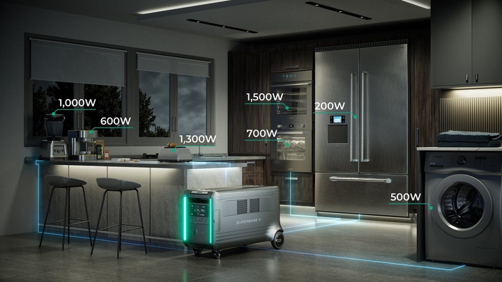Stacja ładująca Zendure SuperBase V4600 / 3800 W / 4608 W/h / LiFePO4 (ZDSBV4600-gy-eu) - obraz 9