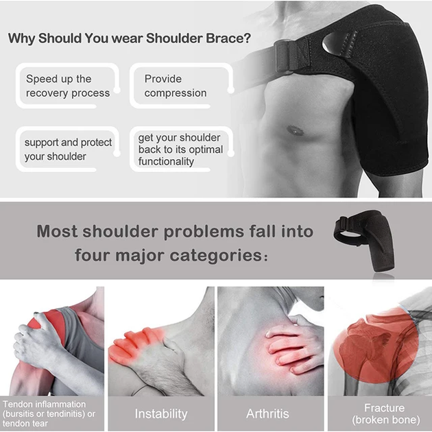 Бандаж фиксатор плечового сустава универсальный Shoulder Support Brace Vokmi - изображение 6