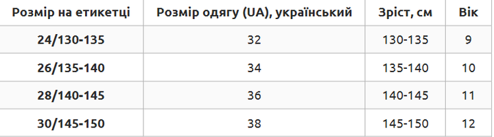 Форма футбольна дитяча комплект футболка та шорти розмір 24 ​​130-135 см біло-жовтогарячий Zelart CO-1908B - зображення 6