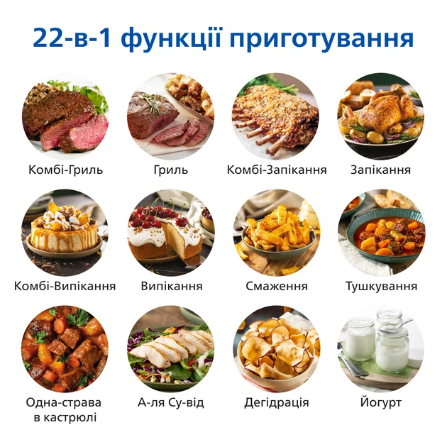 Мультипечь PHILIPS Ovi Combi HD9876/90 - изображение 9