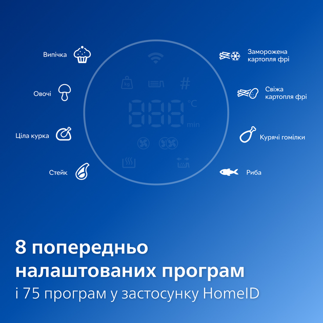 Мультипіч Philips Ovi Combi HD9876/20 - зображення 5