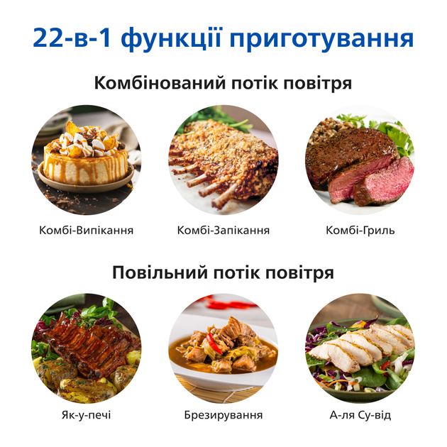 Мультипіч Philips Ovi Combi HD9876/20 - зображення 10
