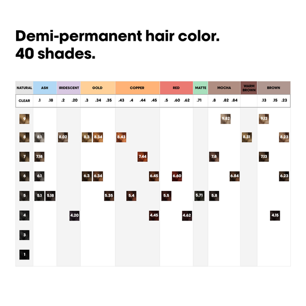 Фарба для волосся L’Oreal Professionnel Paris Dia Color 5.71 без аміаку коричнева 60 мл (3474637207731) - зображення 8