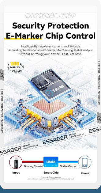 Кабель зарядки Type-C - Type-C Essager 100W 1м з дисплеєм (EXCTT1-XL01-P) - зображення 6
