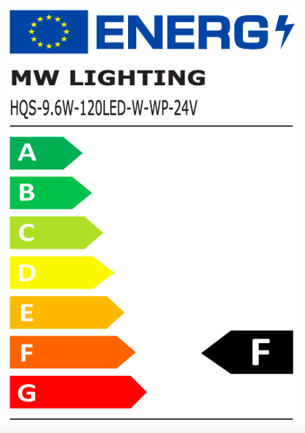 Profesjonalna tasma LED MW Lighting HQS 9.6 W/m 24V 120LED 6500K IP64 5m (5902135157138) - obraz 5