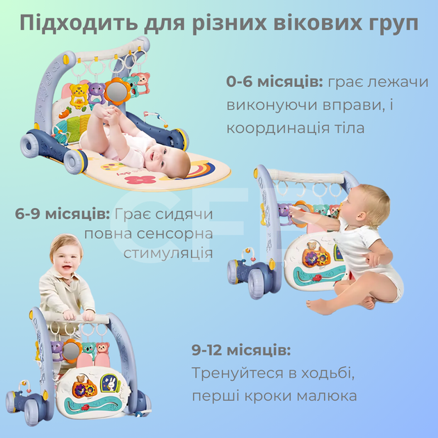 Детский развивающий коврик для мальчика ходунки 2в1 коврик для новорожденных музыкальное пианино, каталка, световой проектор, бизиборд Синий - Фото 2 Детский развивающий коврик для мальчика ходунки 2в1 коврик для новорожденных музыкальное пианино, каталка, световой проектор, бизиборд Синий - изображение 2