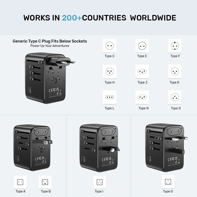Дорожній зарядний пристрій Unitek GaN EU/US/UK/AUS PD 100W (P1123ABK01) - зображення 5