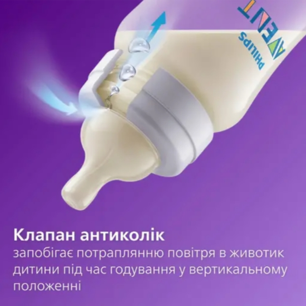 Пляшечка для годування Philips AVENT Анти-Колік, 125 мл - зображення 3