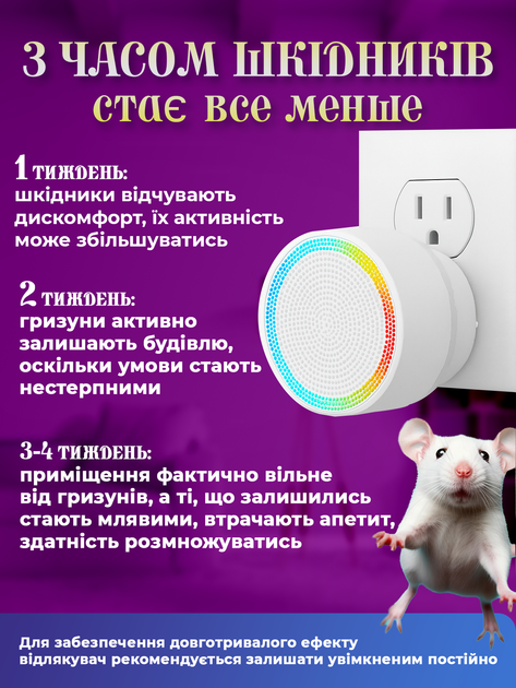 Отпугиватель мышей насекомых грызунов тараканов ультразвуковой электронный ультразвук от крыс звуковой прибор для отпугивания ловушка ловушка для помещения 2 шт в комплекте - Фото 6 Отпугиватель мышей насекомых грызунов тараканов ультразвуковой электронный ультразвук от крыс звуковой прибор для отпугивания ловушка ловушка для помещения 2 шт в комплекте - изображение 6