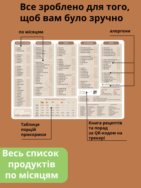 Планер прикорму 145+ перших продуктів А4 паперовий помічник мами трекер введення харчування для новонароджених + маркер - Фото 3 Планер прикорму 145+ перших продуктів А4 паперовий помічник мами трекер введення харчування для новонароджених + маркер - зображення 3