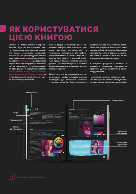 Посібник для початківців з цифрового живопису в Procreate. Як малювати на iPad - Макс Улічней, Сімона Грюневальд, Авелін Стокарт, Сем Нассур (978-617-8425-27-2) - Фото 6 Посібник для початківців з цифрового живопису в Procreate. Як малювати на iPad - Макс Улічней, Сімона Грюневальд, Авелін Стокарт, Сем Нассур (978-617-8425-27-2) - изображение 6