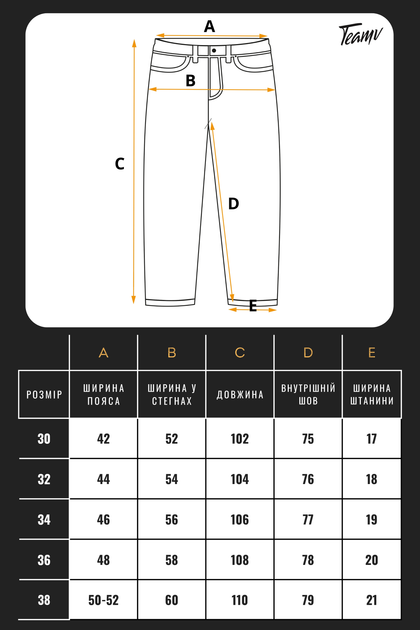 Джинсы мужские мом Teamv Denim Темно синие 30 - изображение 9