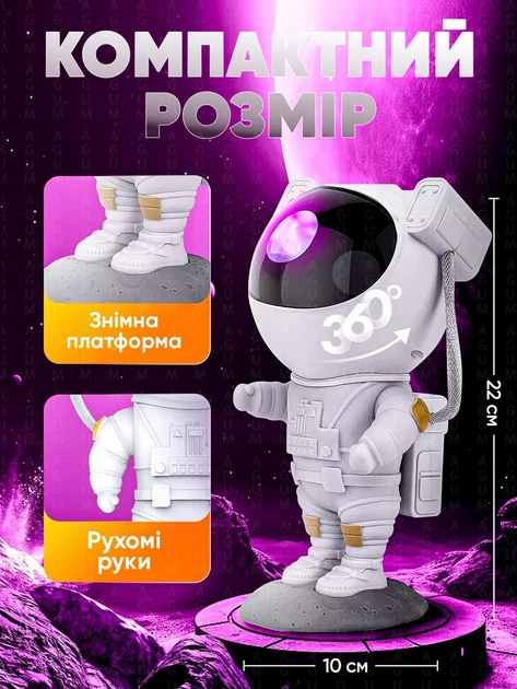 Лазерний нічник проектор, галактики Астронавт, Космонавт Premium, дитячий смарт світильник, з пультом (стоячий) - Фото 5 Лазерний нічник проектор, галактики Астронавт, Космонавт Premium, дитячий смарт світильник, з пультом (стоячий) - зображення 5