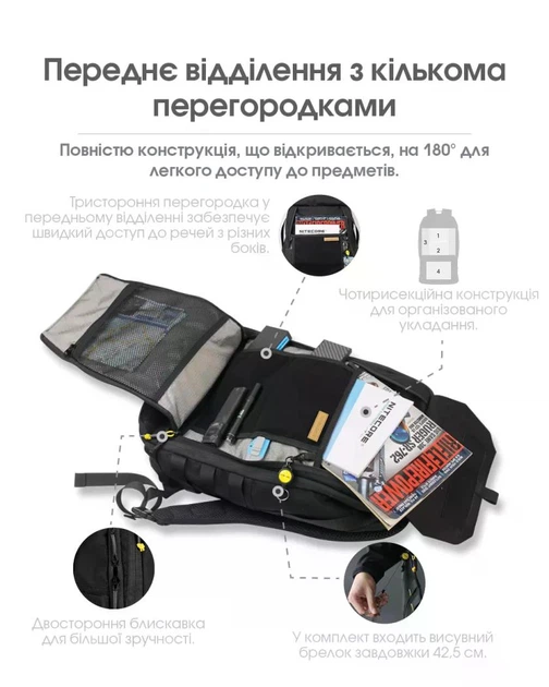 Універсальний повсякденний рюкзак Nitecore BP23 Pro (підвищена міцність) - изображение 9