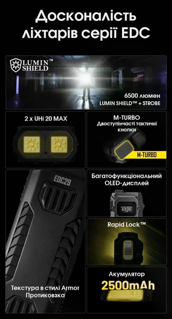 Кишеньковий Ліхтар Nitecore EDC29 (6500 Люмен 400 Метрів - USB-C) - зображення 3