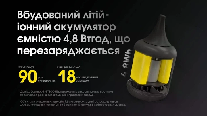 Компресор Nitecore BB Nano для Чищення Фото та Відео Техніки - изображение 12