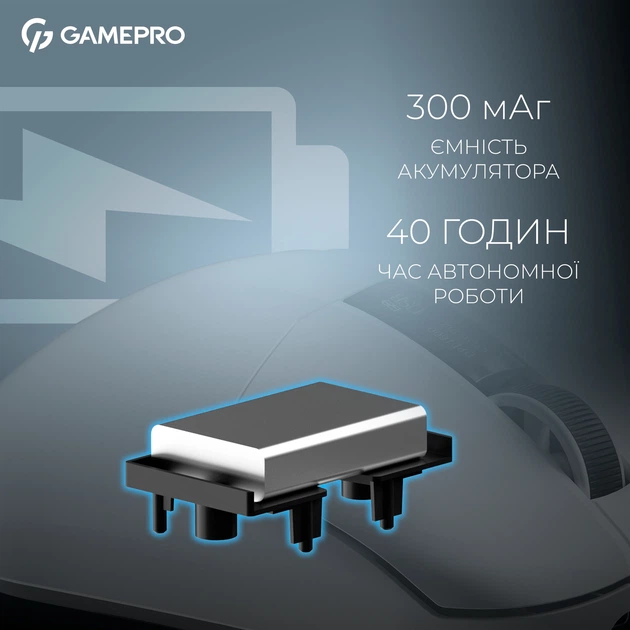 Миша бездротова GamePro Asgard Thor White (GM023W) - зображення 8