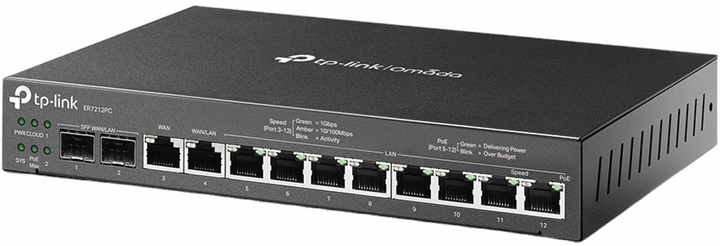 Маршрутизатор TP-Link ER7212PC Omada (ER7212PC) (223C3B6001637) - Уцінка - зображення 3