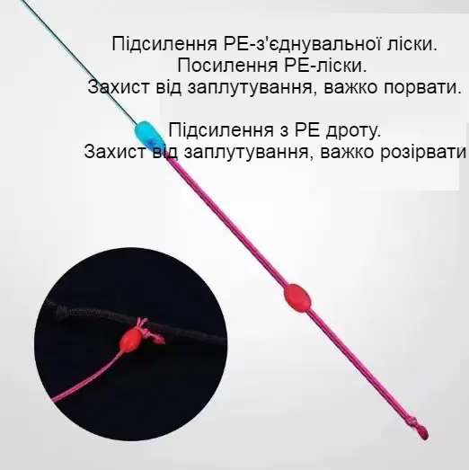 Готовий набір оснасток ProFish для Херабуна та поплавцевої риболовлі з волосінню 4.5 м - зображення 5