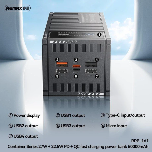 Павербанк Remax RPP-161 50000 mAh 27W 4USB/Type-C Портативний зовнішній акумулятор Power Bank зі швидкою зарядкою PD27W+QC22.5W Grey - Фото 3 Павербанк Remax RPP-161 50000 mAh 27W 4USB/Type-C Портативний зовнішній акумулятор Power Bank зі швидкою зарядкою PD27W+QC22.5W Grey - зображення 3