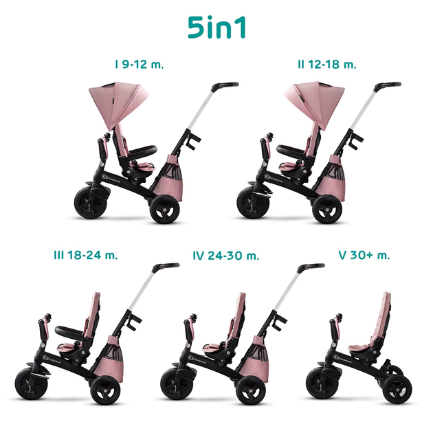 Велосипед триколісний Kinderkraft Easytwist Mauvelous Pink (KKRETWIPNK0000) - зображення 11