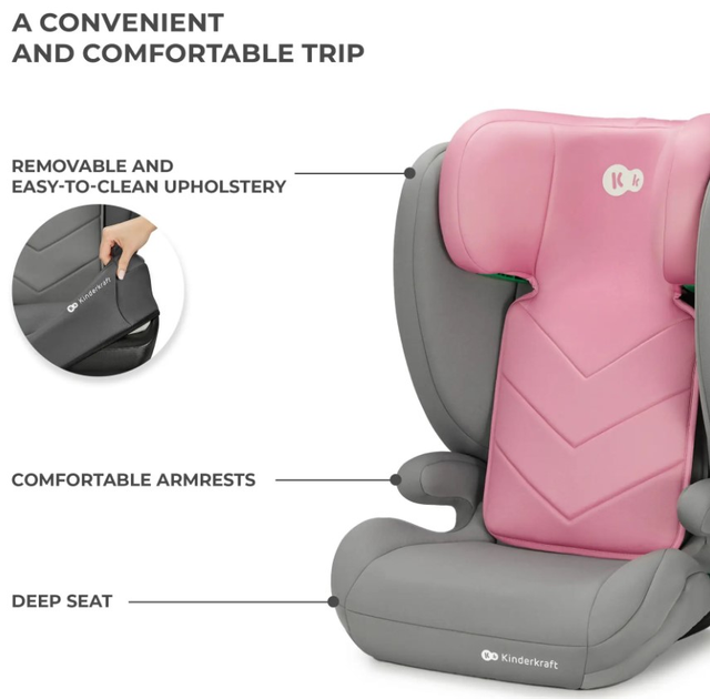 Автокрісло Kinderkraft i-Spark Pink (KCISPA00PNK0000) (5902533924974) - зображення 14