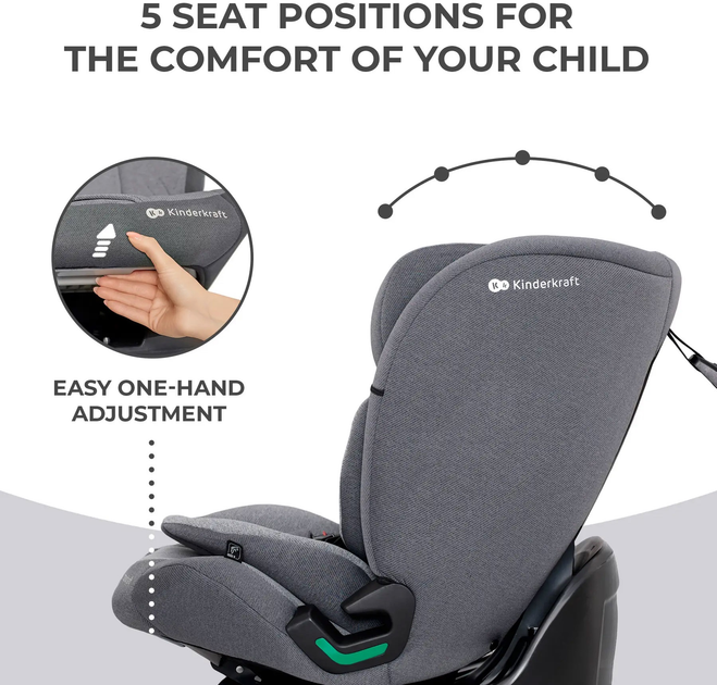 Автокрісло KinderKraft Oneto 3 i-Size Cool Grey (KCONE300GRY0000) (5902533922178) - зображення 11