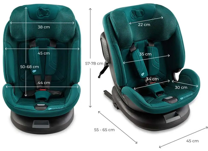 Автокрісло Kinderkraft Xpedition 3 i-Size Green (KCXPED03GRE0000) (00-00305301) - зображення 11