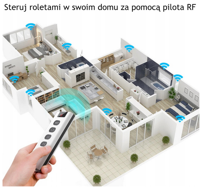 Pilot do sterowania roletami Moes 9CH RF433 Mhz YK2169-9C (5902135154274) - obraz 3