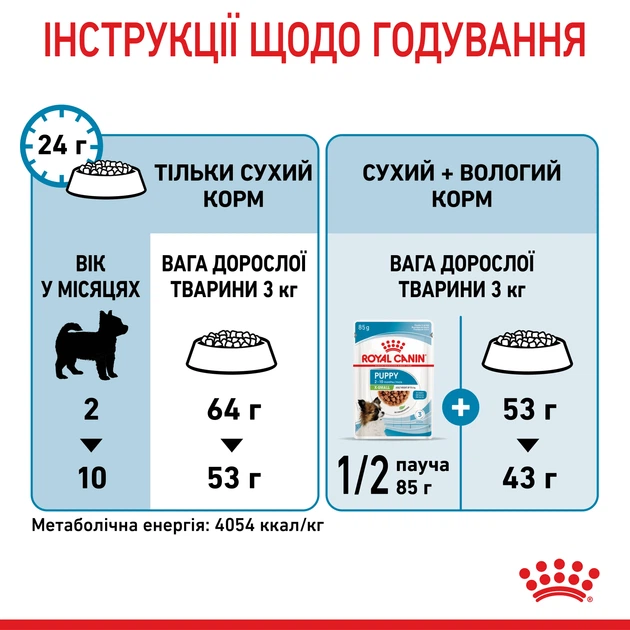 Корм для цуценят ROYAL CANIN Роял канін XSMALL PUPPY 0.5 кг. - Фото 5 Корм для цуценят ROYAL CANIN Роял канін XSMALL PUPPY 0.5 кг. - изображение 5