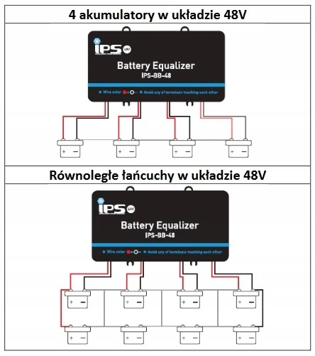 Balanser równomiernego napięcia akumulatorów IPS 4s 48V IPS-BB-48 (5902135158920) - obraz 3