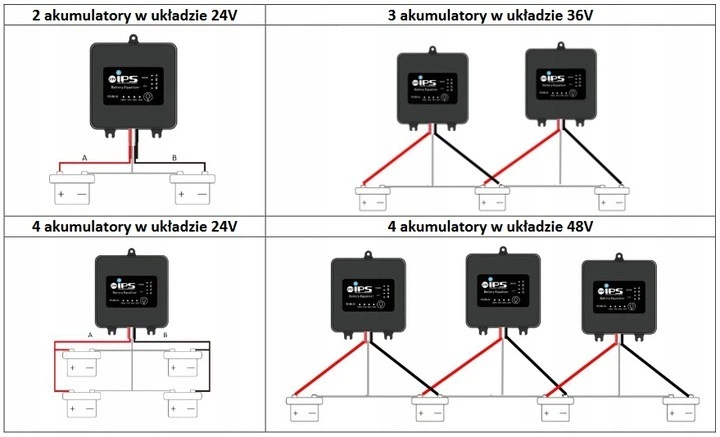 Balanser równomiernego napięcia akumulatorów IPS 4s 48V IPS-BB-48 (5902135158920) - obraz 4