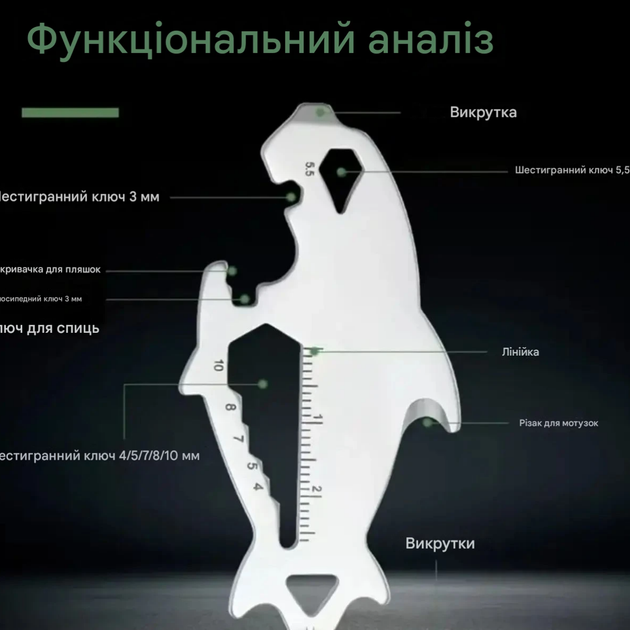 Портативный edc мультитул акула в формате брелка. - изображение 6