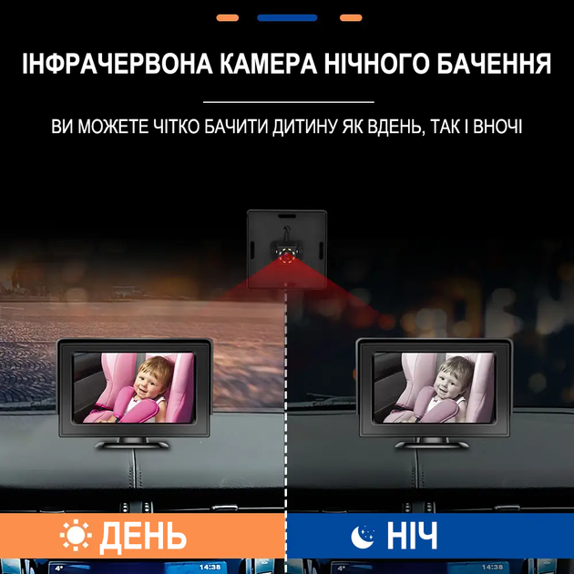 Автомобільна відеоняня для спостереження за дитиною в машині Podofo Z2102, монітор з камерою заднього виду для малюків, black - изображение 3
