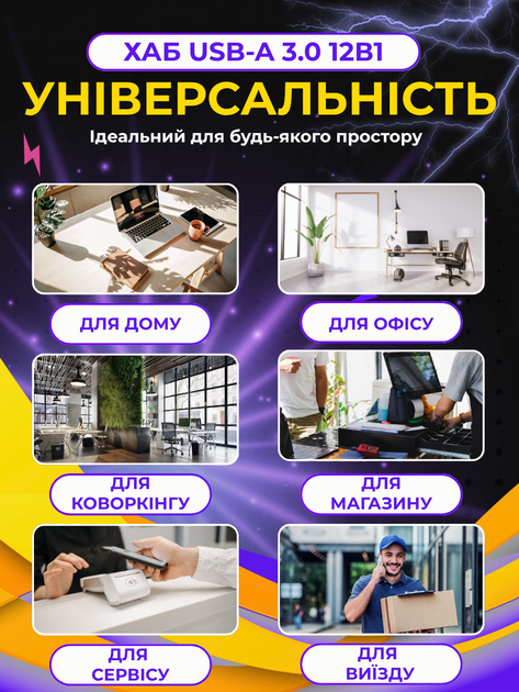 Швидка зарядна станція Andowl Fust Charger 60W Q-CD12P 2.4A юсб хаб 12 портів універсальний usb hub концентратор заряджання (1062-7) - Фото 2 Швидка зарядна станція Andowl Fust Charger 60W Q-CD12P 2.4A юсб хаб 12 портів універсальний usb hub концентратор заряджання (1062-7) - зображення 2