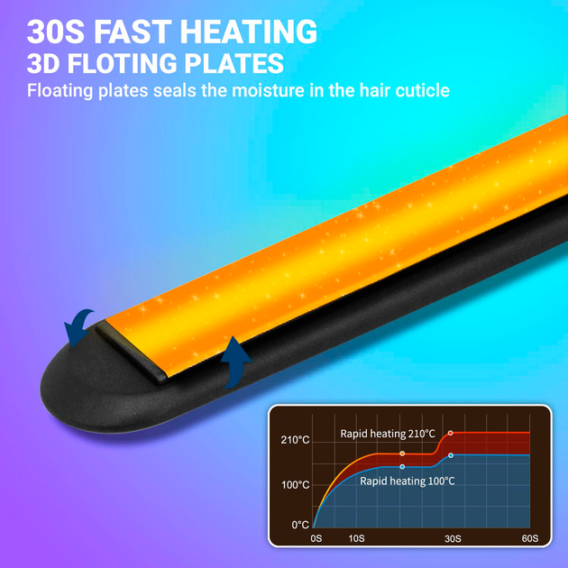 Плойка VGR V-515 BLACK, температура от 100°C до 210°C, керамическое покрытие, LED дисплей, 50 Вт - изображение 6