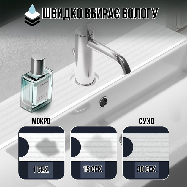 Коврик-накладка под смеситель на раковину диатомитовый 60х10 см белый диатомита (nakladka-3_white) - изображение 2