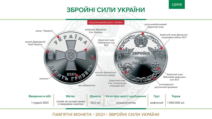 Памятная монета 10 гривен "Вооруженные Силы Украины" серии ВСУ 2021 года - Фото 3 Памятная монета 10 гривен "Вооруженные Силы Украины" серии ВСУ 2021 года - изображение 3