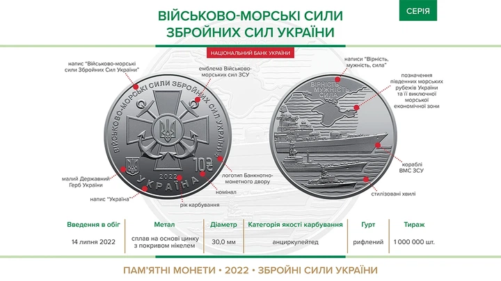Памятная монета 10 гривен "Военно-морские Силы Вооруженных Сил Украины" серии ВСУ 2022 года - изображение 3