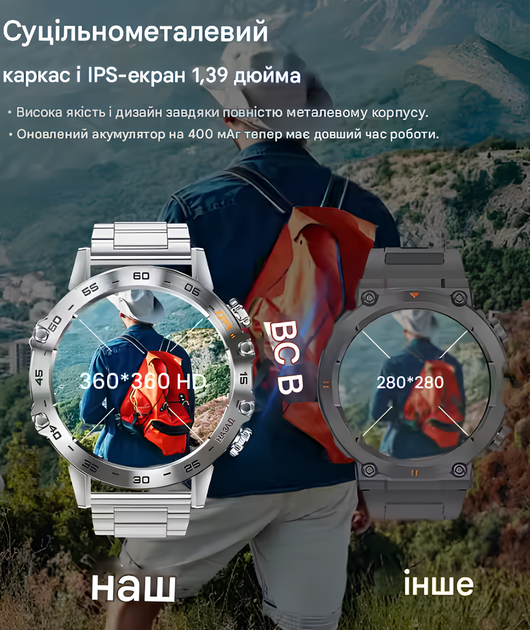 Смарт часы мужские UWatch Canmixs водонепроницаемые противоударные с круглым циферблатом Черный - изображение 6