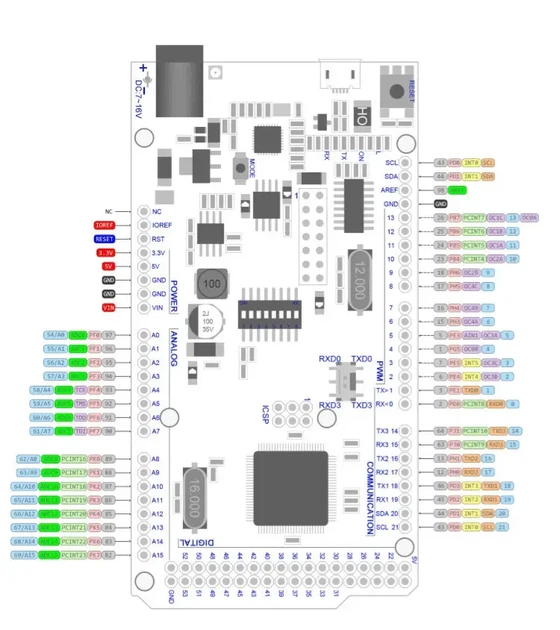 Arduino Mega r3, Atmega2560 и WiFi esp8266 - Фото 2 Arduino Mega r3, Atmega2560 и WiFi esp8266 - зображення 2