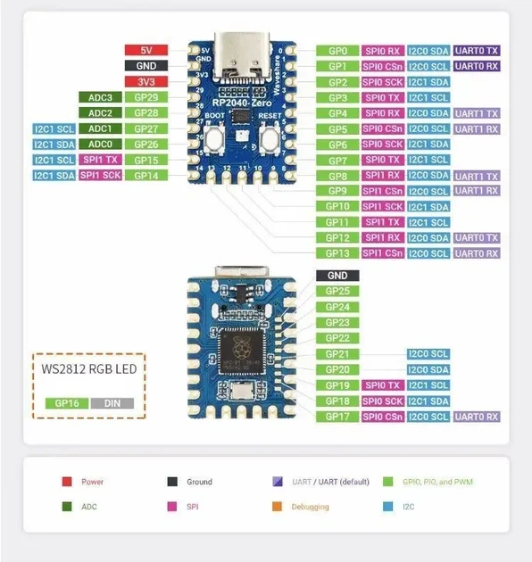Raspberry Pi RP2040-Zero Микроконтроллер PICO RP2040, двухъядерный процессор, припаянные контакты - Фото 3 Raspberry Pi RP2040-Zero Микроконтроллер PICO RP2040, двухъядерный процессор, припаянные контакты - изображение 3