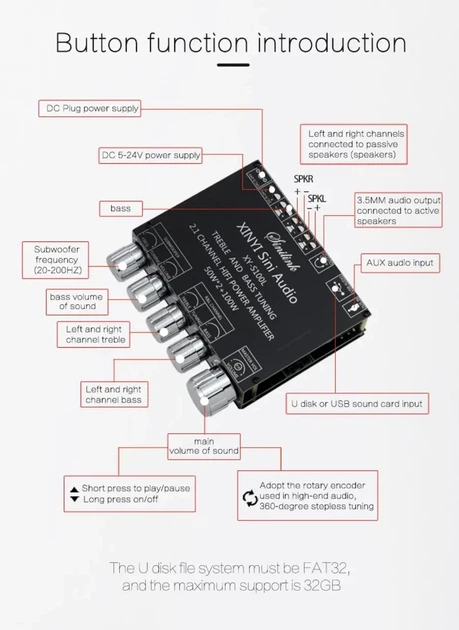 Аудио усилитель TPA3116 2.1, 8-26В 5А, 2x50Вт + 100Вт (стерео + сабвуфер) Bluetooth 5.0, AUX, USB, XY-S100L - Фото 6 Аудио усилитель TPA3116 2.1, 8-26В 5А, 2x50Вт + 100Вт (стерео + сабвуфер) Bluetooth 5.0, AUX, USB, XY-S100L - изображение 6