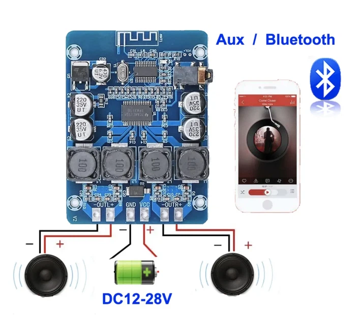Аудио усилитель 2.0 стерео TPA3118 2x45Вт 12-28В AUX Bluetooth 4.2 - изображение 2