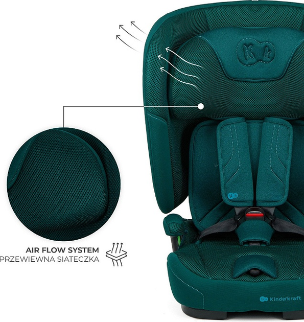Fotelik samochodowy Kinderkraft Fix2Go i-Size Green (KCFI2GO0GRE0000) - obraz 10